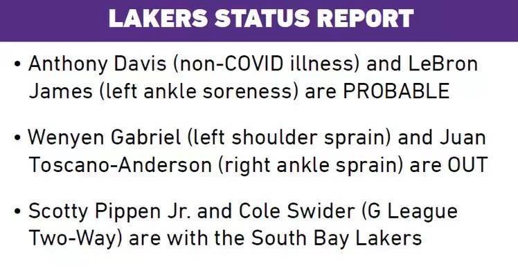 [NBA] The Lakers will play against the 76ers tomorrow; James and Big Eyebrow have a high probability of returning