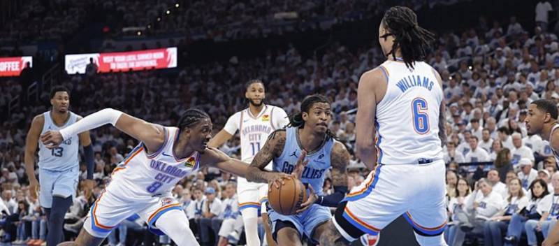 Oklahoma City Thunder tem a quinta maior margem de vitória na história dos playoffs da NBA