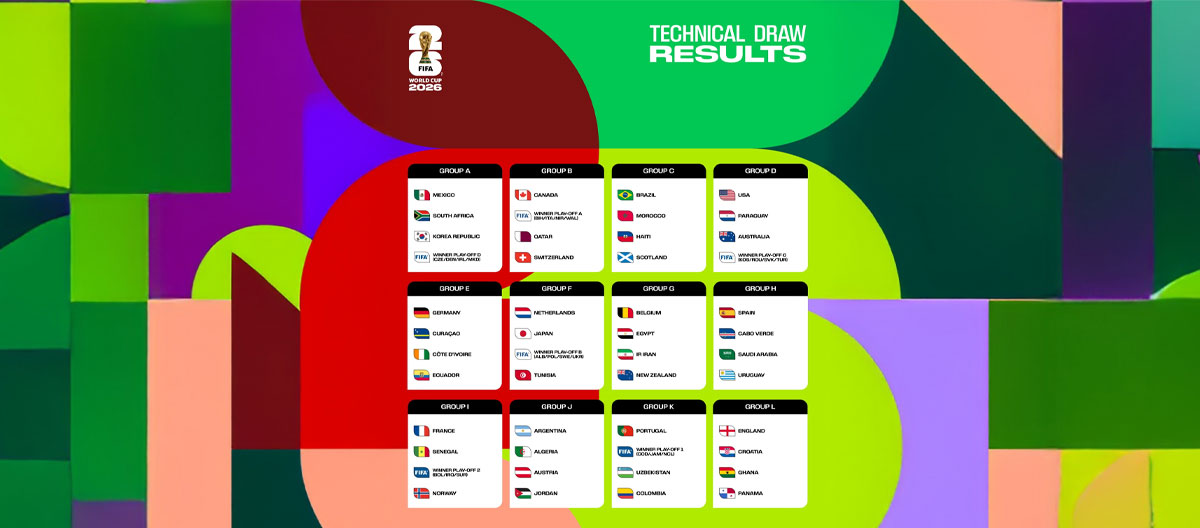 ◤FIFA World Cup in United States, Canada and Mexico◢ France, Norway and Senegal clash as Group Stage draw results were announced..